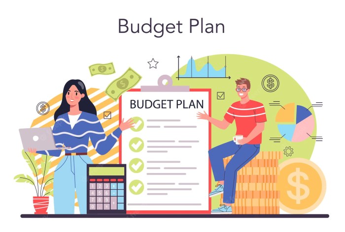 Budgeting for events