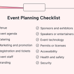 Planning advice