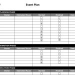 Event planning checklist