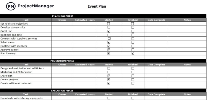 Event planning checklist