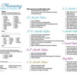 Event planners destinations top visit sustainable guide