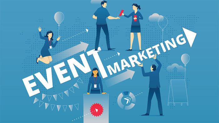 Marketing event infographic strategy launch pre day timelines before templates strategies shows